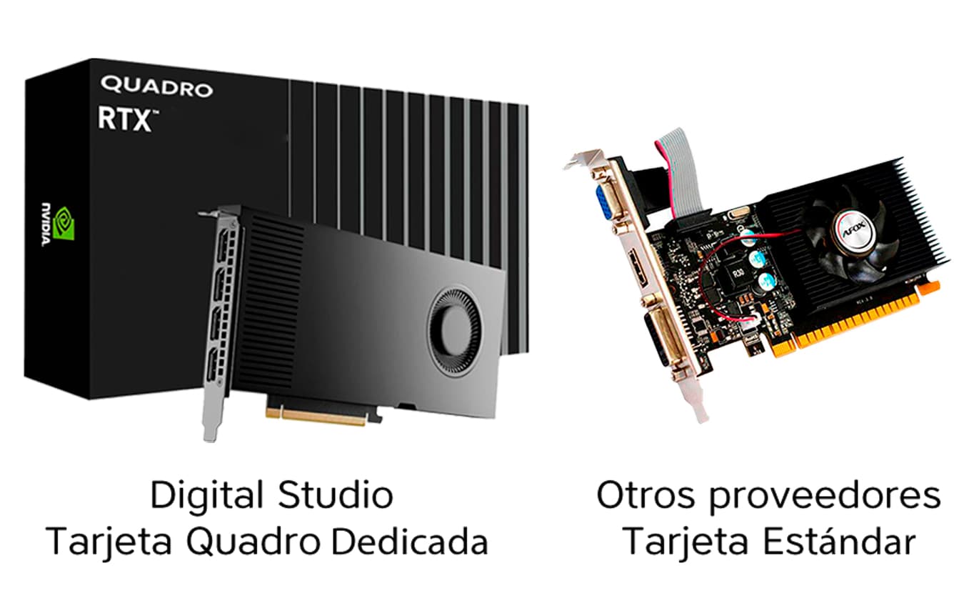 ¿Cómo NVIDIA Quadro Revoluciona Nuestro Servicio de Streaming? nvidia quadro tarjeta grafica